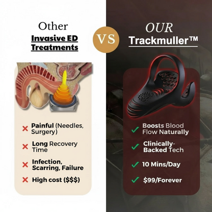 🚀2026's Most Compelling Upgrade! The #1 5-in-1 at-home trainer that ImproveEDHelp-Daily Rehabilitation Device for Men Physical Vitality