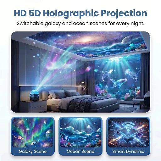 Official Store | 💖🎁 360° Smart Holographic Starry Sky Projector (HD Smart Dynamic 5D)